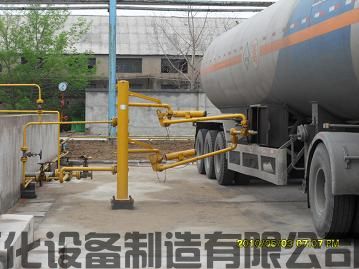 探秘：2020年裝車鶴管價(jià)格如何？(1)